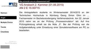 CC-BY 4.0 –
Prof. Dr. Beurskens
Rahmen
Angst
Multiple Choice
Trends
Checkliste
Die Antragstellerin studierte im Wintersemester 2014/2015 an der
Technischen Hochschule in Nürnberg Georg Simon Ohm im ...
Fachsemester im Bachelorstudiengang Verfahrenstechnik. Am 22. Januar
2015 nahm sie an der Prüfung „Prozesssimulation“ teil. Auf ihre
Prüfungsleistung erhielt sie die Note „5“. Bei der Prüfung war die
Aufgabenstellung unter Einsetzung einer Simulationssoftware am PC zu
bearbeiten.
VG Ansbach 2. Kammer (01.06.2015)
AN 2 E 15.00715
Was schreckt uns an e-Assessment ab?
Angst
 