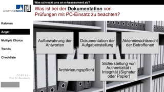CC-BY 4.0 –
Prof. Dr. Beurskens
Rahmen
Angst
Multiple Choice
Trends
Checkliste
Was ist bei der Dokumentation von
Prüfungen mit PC-Einsatz zu beachten?
Aufbewahrung der
Antworten
Dokumentation der
Aufgabenstellung
Akteneinsichtsrecht
der Betroffenen
Archivierungspflicht
Sicherstellung von
Authentizität /
Integrität (Signatur
oder Papier)
Was schreckt uns an e-Assessment ab?
Angst
 