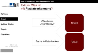 CC-BY 4.0 –
Prof. Dr. Beurskens
Rahmen
Angst
Multiple Choice
Trends
Checkliste
Exkurs: Was ist
mit Plagiatserkennung?
Crowd
Cloud
Öffentliches
„Peer Review“
Suche in Datenbanken
Was schreckt uns an e-Assessment ab?
Angst
 