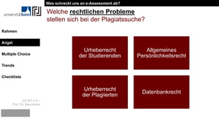 CC-BY 4.0 –
Prof. Dr. Beurskens
Rahmen
Angst
Multiple Choice
Trends
Checkliste
Welche rechtlichen Probleme
stellen sich bei der Plagiatssuche?
Urheberrecht
der Studierenden
Allgemeines
Persönlichkeitsrecht
Urheberrecht
der Plagiierten
Datenbankrecht
Was schreckt uns an e-Assessment ab?
Angst
 