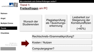 CC-BY 4.0 –
Prof. Dr. Beurskens
Rahmen
Angst
Multiple Choice
Trends
Checkliste
Trend 1:
Freitextfragen am PC
Wunsch der
Studierenden
Plagiatsprüfung
als Täuschungs-
erkennung
Lesbarkeit zur
Steigerung der
Korrektureffizien
z
(>40%)
Rechtschreib-/Grammatikprüfung?
Kosten / Nutzen
Computergegner?
Wie entwickeln sich Online-Prüfungen weiter?
Trends
 