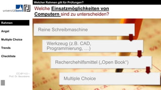 CC-BY 4.0 –
Prof. Dr. Beurskens
Rahmen
Angst
Multiple Choice
Trends
Checkliste
Welche Einsatzmöglichkeiten von
Computern sind zu unterscheiden?
Reine Schreibmaschine
Werkzeug (z.B. CAD,
Programmierung, …)
Recherchehilfsmittel („Open Book“)
Multiple Choice
Welcher Rahmen gilt für Prüfungen?
Rahmen
 