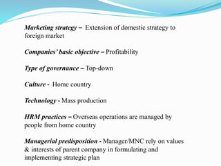 Marketing strategy – Extension of domestic strategy to
foreign market
Companies’ basic objective – Profitability
Type of governance – Top-down
Culture - Home country
Technology - Mass production
HRM practices – Overseas operations are managed by
people from home country
Managerial predisposition - Manager/MNC rely on values
& interests of parent company in formulating and
implementing strategic plan
 