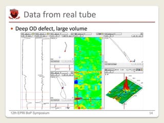 Data from real tube
12th EPRI BoP Symposium 14
 Deep OD defect, large volume
 