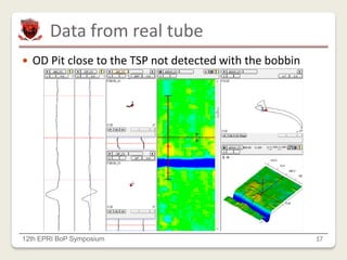 Data from real tube
12th EPRI BoP Symposium 17
 OD Pit close to the TSP not detected with the bobbin
 