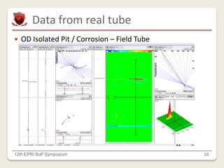 Data from real tube
12th EPRI BoP Symposium 18
 OD Isolated Pit / Corrosion – Field Tube
 