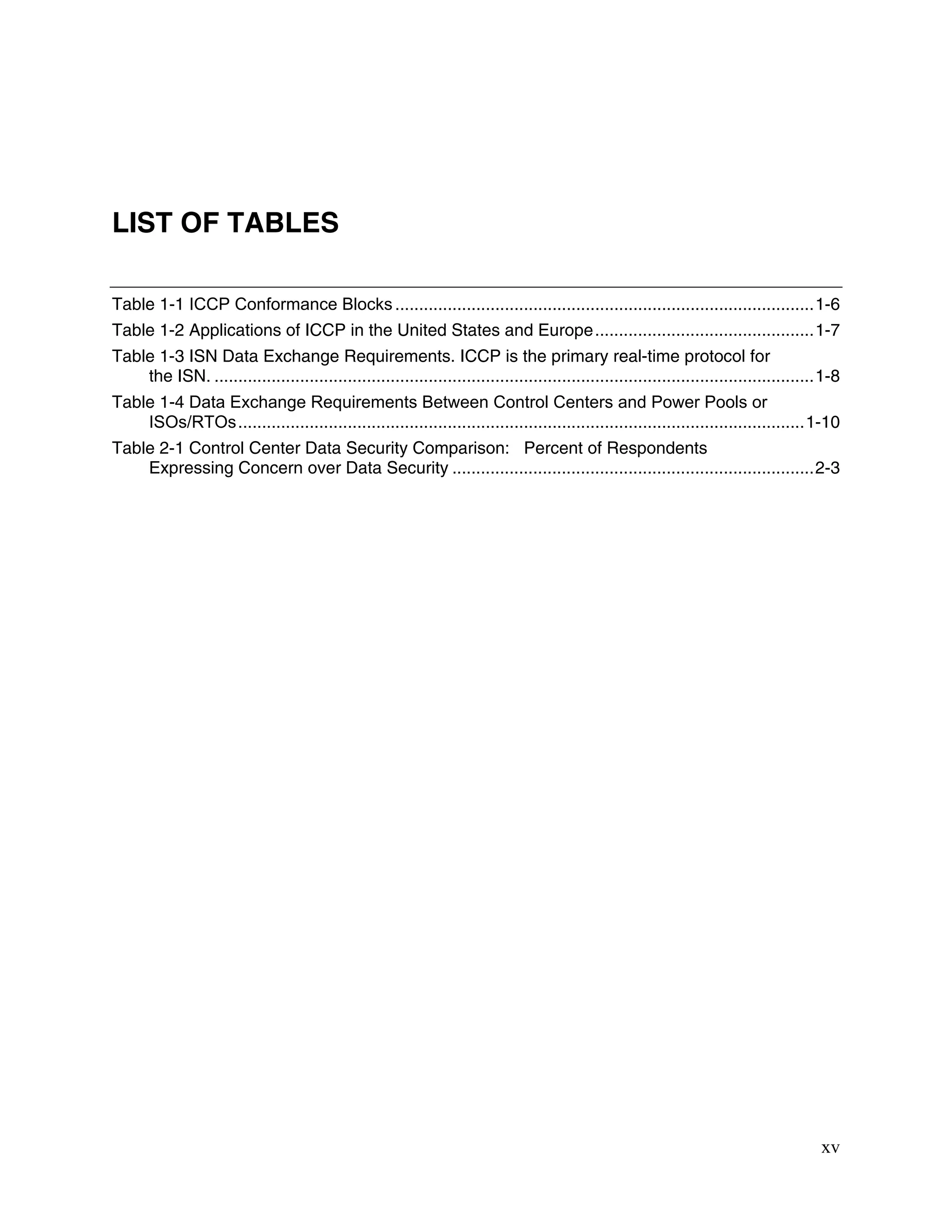 xv
LIST OF TABLES
Table 1-1 ICCP Conformance Blocks........................................................................................1-6
Table 1-2 Applications of ICCP in the United States and Europe..............................................1-7
Table 1-3 ISN Data Exchange Requirements. ICCP is the primary real-time protocol for
the ISN. ..............................................................................................................................1-8
Table 1-4 Data Exchange Requirements Between Control Centers and Power Pools or
ISOs/RTOs.......................................................................................................................1-10
Table 2-1 Control Center Data Security Comparison: Percent of Respondents
Expressing Concern over Data Security ............................................................................2-3
 