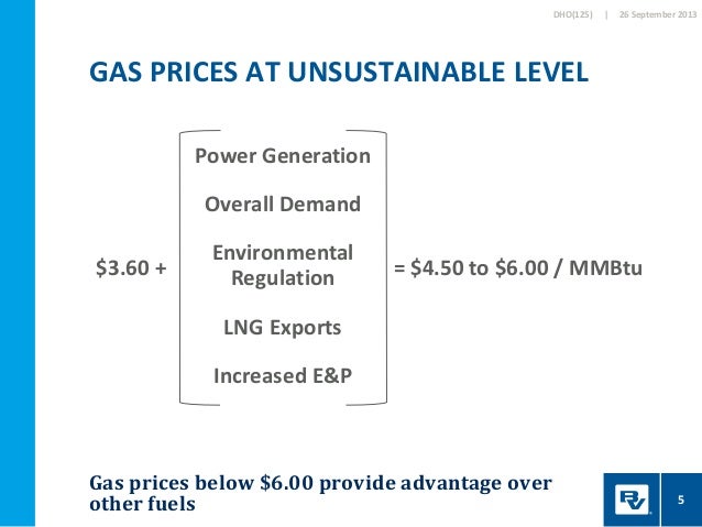 Economic Advantage Of Natural Gas Economic Advantage Of Natural Gas