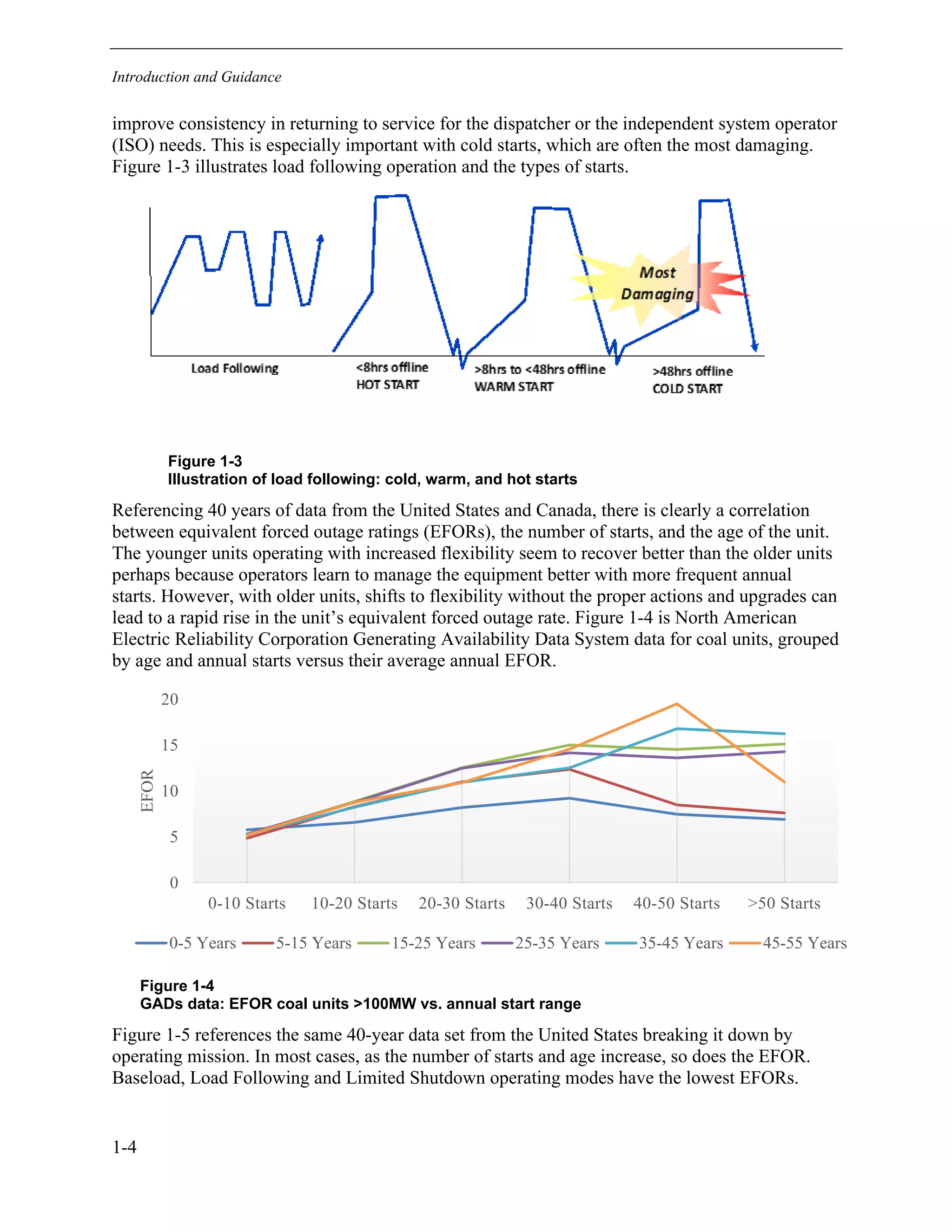 Introduction and Guidance
1-4
improve consistency in returning to service for the dispatcher or the independent system operator
(ISO) needs. This is especially important with cold starts, which are often the most damaging.
Figure 1-3 illustrates load following operation and the types of starts.
Figure 1-3
Illustration of load following: cold, warm, and hot starts
Referencing 40 years of data from the United States and Canada, there is clearly a correlation
between equivalent forced outage ratings (EFORs), the number of starts, and the age of the unit.
The younger units operating with increased flexibility seem to recover better than the older units
perhaps because operators learn to manage the equipment better with more frequent annual
starts. However, with older units, shifts to flexibility without the proper actions and upgrades can
lead to a rapid rise in the unit’s equivalent forced outage rate. Figure 1-4 is North American
Electric Reliability Corporation Generating Availability Data System data for coal units, grouped
by age and annual starts versus their average annual EFOR.
Figure 1-4
GADs data: EFOR coal units >100MW vs. annual start range
Figure 1-5 references the same 40-year data set from the United States breaking it down by
operating mission. In most cases, as the number of starts and age increase, so does the EFOR.
Baseload, Load Following and Limited Shutdown operating modes have the lowest EFORs.
0
5
10
15
20
0-10 Starts 10-20 Starts 20-30 Starts 30-40 Starts 40-50 Starts >50 Starts
EFOR
0-5 Years 5-15 Years 15-25 Years 25-35 Years 35-45 Years 45-55 Years
11534825
 