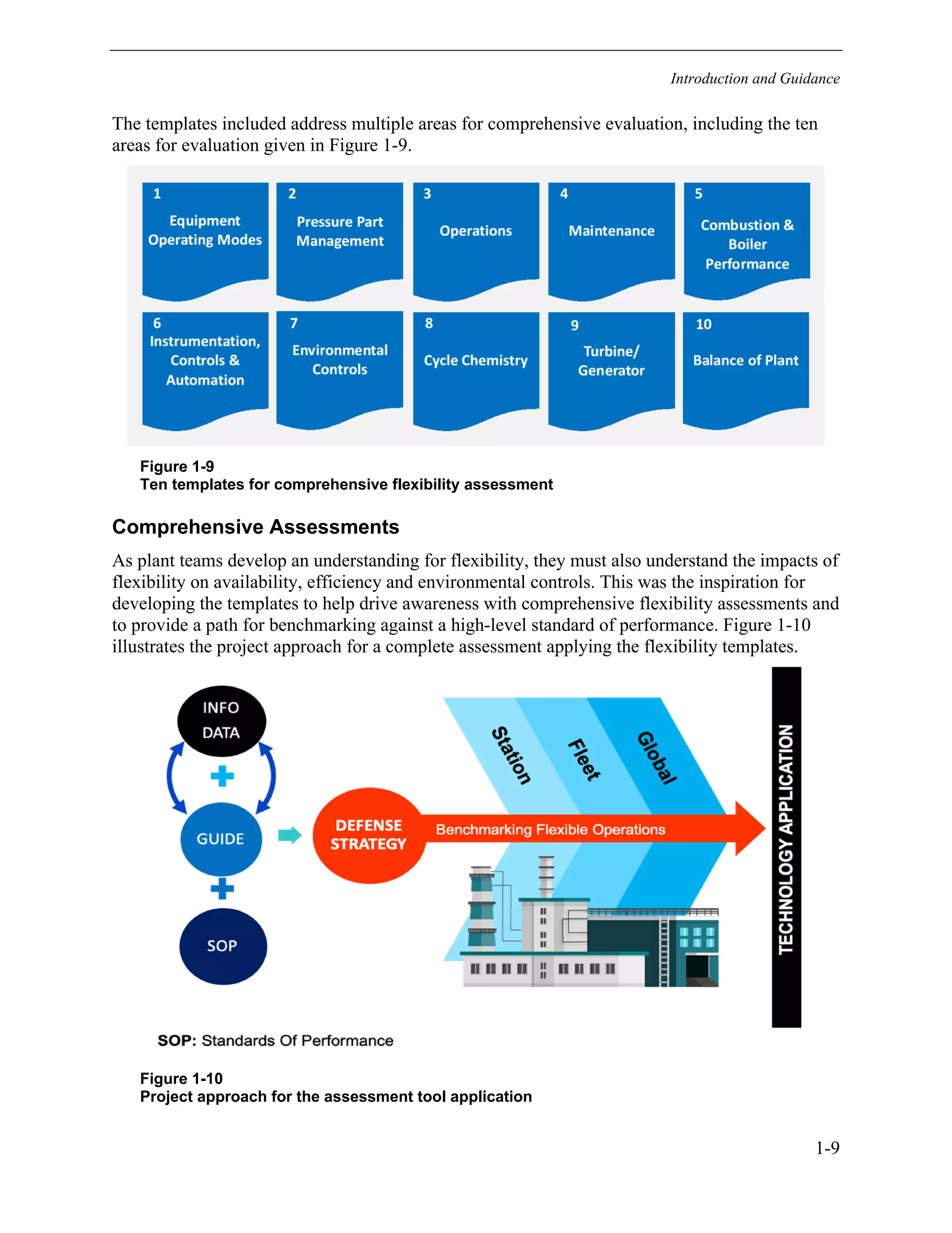 Introduction and Guidance
1-9
The templates included address multiple areas for comprehensive evaluation, including the ten
areas for evaluation given in Figure 1-9.
Figure 1-9
Ten templates for comprehensive flexibility assessment
Comprehensive Assessments
As plant teams develop an understanding for flexibility, they must also understand the impacts of
flexibility on availability, efficiency and environmental controls. This was the inspiration for
developing the templates to help drive awareness with comprehensive flexibility assessments and
to provide a path for benchmarking against a high-level standard of performance. Figure 1-10
illustrates the project approach for a complete assessment applying the flexibility templates.
Figure 1-10
Project approach for the assessment tool application
11534825
 