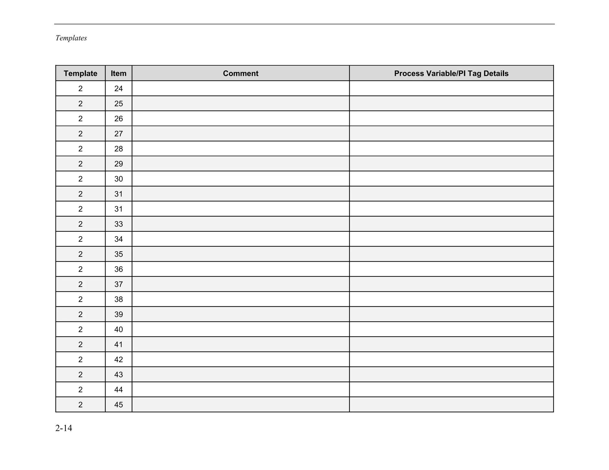 Templates
2-14
Template Item Comment Process Variable/PI Tag Details
2 24
2 25
2 26
2 27
2 28
2 29
2 30
2 31
2 31
2 33
2 34
2 35
2 36
2 37
2 38
2 39
2 40
2 41
2 42
2 43
2 44
2 45
11534825
 