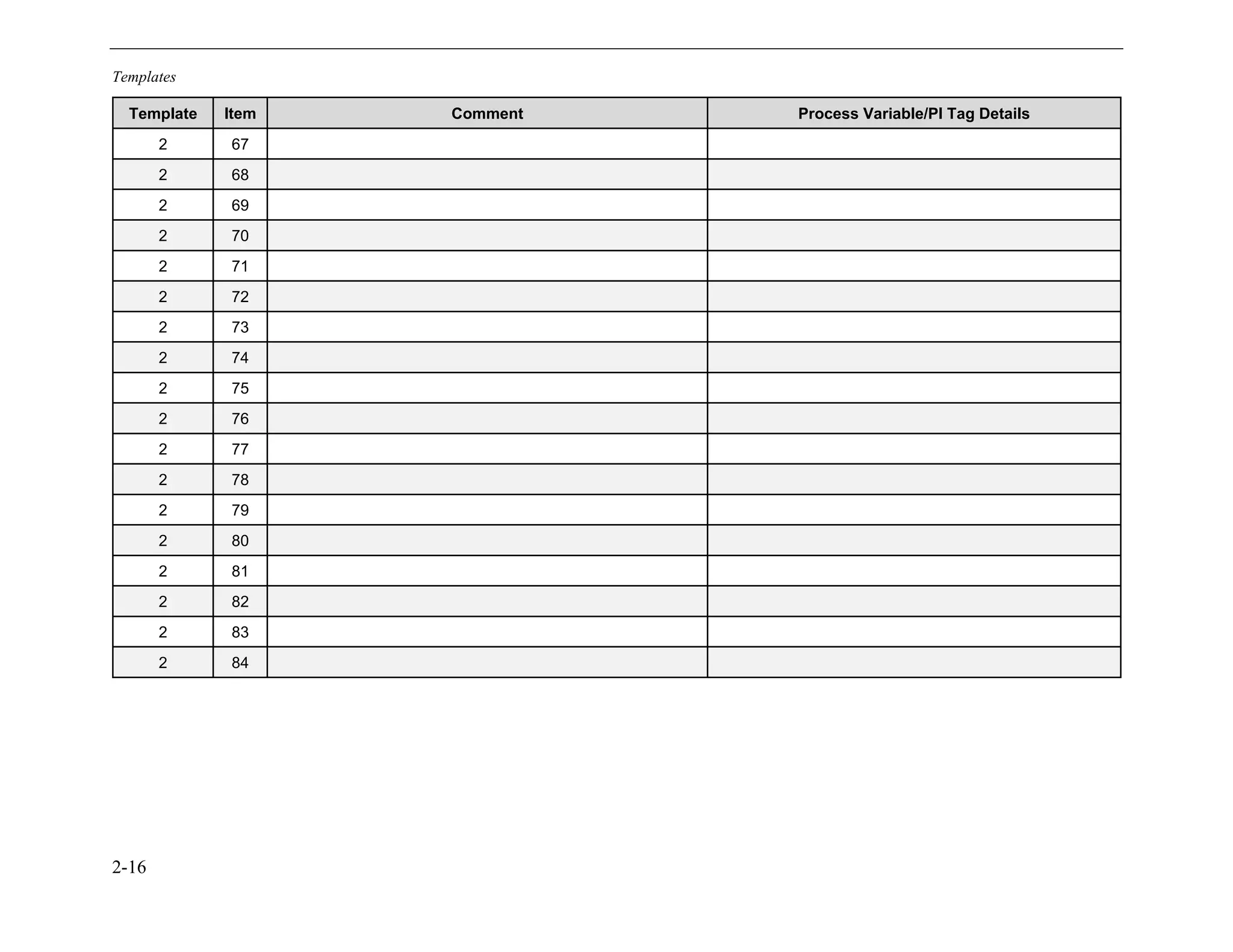 Templates
2-16
Template Item Comment Process Variable/PI Tag Details
2 67
2 68
2 69
2 70
2 71
2 72
2 73
2 74
2 75
2 76
2 77
2 78
2 79
2 80
2 81
2 82
2 83
2 84
11534825
 