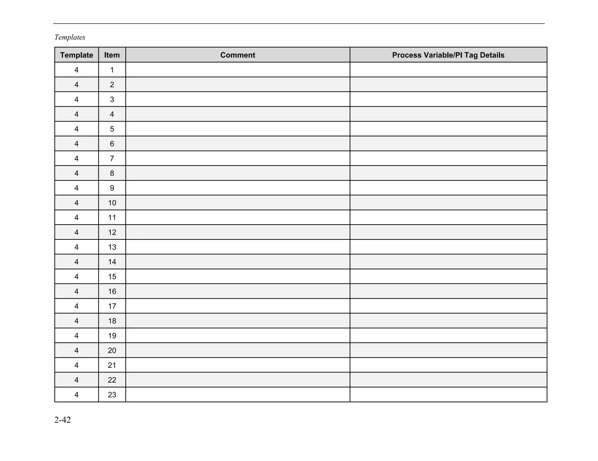 Templates
2-42
Template Item Comment Process Variable/PI Tag Details
4 1
4 2
4 3
4 4
4 5
4 6
4 7
4 8
4 9
4 10
4 11
4 12
4 13
4 14
4 15
4 16
4 17
4 18
4 19
4 20
4 21
4 22
4 23
11534825
 