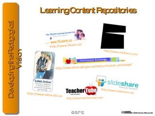 Learning Content Repositories http://www.chalkface.com/ http://www.2learn.ca/ http://www.edna.edu.au http://education. qld .gov. au/tal/curriculum_exchange/ http://www.slideshare.net http://www.teachertube.com 