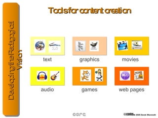Tools for content creation text graphics movies audio games web pages 