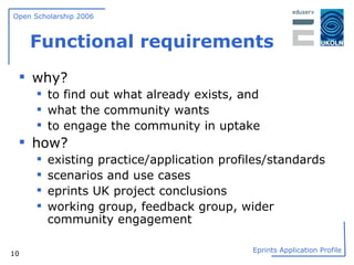Functional requirements why?  to find out what already exists, and  what the community wants to engage the community in uptake how? existing practice/application profiles/standards scenarios and use cases eprints UK project conclusions working group, feedback group, wider community engagement 