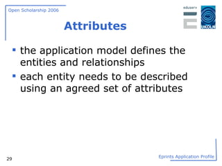 Attributes the application model defines the entities and relationships each entity needs to be described using an agreed set of attributes 
