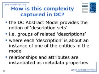 How is this complexity captured in DC? the DC Abstract Model provides the notion of ‘description sets’ i.e. groups of related ‘descriptions’ where each ‘description’ is about an instance of one of the entities in the model relationships and attributes are instantiated as metadata properties 