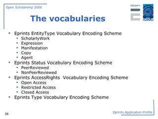 The vocabularies Eprints EntityType Vocabulary Encoding Scheme ScholarlyWork Expression Manifestation Copy Agent Eprints Status Vocabulary Encoding Scheme PeerReviewed NonPeerReviewed Eprints AccessRights  Vocabulary Encoding Scheme Open Access Restricted Access Closed Access Eprints Type Vocabulary Encoding Scheme 