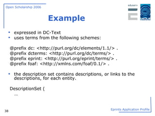 Example expressed in DC-Text uses terms from the following schemes: @prefix dc: <http://purl.org/dc/elements/1.1/> . @prefix dcterms: <http://purl.org/dc/terms/> . @prefix eprint: <http://purl.org/eprint/terms/> . @prefix foaf: <http://xmlns.com/foaf/0.1/> . the description set contains descriptions, or links to the descriptions, for each entity. DescriptionSet ( … 