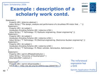 Example : description of a scholarly work contd. Statement ( Property URI ( dcterms:abstract ) Value String ( "The design, analysis and performance of a brushless PM motor that … " )) Statement ( Property URI ( dc:subject ) Vocabulary Encoding Scheme URI ( dcterms:LCSH ) Value String ( "T Technology--TC Hydraulic engineering. Ocean engineering" )) Statement ( Property URI ( dc:subject ) Vocabulary Encoding Scheme URI ( dcterms:LCSH ) Value String ( "T Technology--TK Electrical engineering. Electronics Nuclear engineering" )) Statement ( Property URI ( dc:subject ) Vocabulary Encoding Scheme URI ( dcterms:LCSH ) Value String ( "T Technology--TL Motor vehicles. Aeronautics. Astronautics" ) ) Statement ( Property URI ( eprint:affiliatedInstitution ) Value String ( "University of Southampton" ) DescriptionRef ( sotonuni ) ) Statement ( Property URI ( eprint:isExpressedAs ) Value URI ( <http://dx.doi.org/10.1049/ip-epa:20040736> ) ) ) The referenced expression has a DOI 