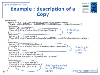 Example : description of a Copy Description ( Resource URI ( <http://scitation.aip.org/getpdf/servlet/GetPDFServlet?filetype=pdf&id=IEPAER000151000005000513000001&idtype=cvips&prog=normal> ) Statement ( Property URI ( dc:type ) Value URI ( <http://purl.org/eprint/entitytype/Copy> ) ) Statement ( Property URI ( dcterms:licence ) Value URI ( <http://www.ietdl.org/journals/doc/IEEDRL-home/info/subscriptions/terms.jsp> ) ) Statement ( Property URI ( dcterms:accessRights ) Value URI ( <http://purl.org/eprint/accessRights/RestrictedAccess> ) ) Statement ( Property URI ( dcterms:isPartOf ) Value URI ( <http://www.theiet.org/> ) Value String ( "Institution of Engineering and Technology" ) ) Statement ( Property URI ( dcterms:isPartOf ) Value URI ( <http://www.ietdl.org/> ) Value String ( "IET Digital Library" ) ) ) This Copy is restricted access This Copy is supplied by the IET Digital Library EntityType - Copy 