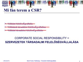 Mi fán terem a CSR? Vállalati felelősségvállalás Vállalatok társadalmi felelősségvállalása Vállalati társadalmi felelősségvállalás CORPORATE SOCIAL RESPONSIBILITY = SZERVEZETEK TÁRSADALMI FELELŐSÉGVÁLLALÁSA 