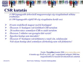 CSR kutatás A 100 legnagyobb árbevételű magyarországi cég vizsgálatának néhány eredménye: (A 100 legnagyobb cégből 80 cég vizsgálatára került sor) 16 nem rendelkezik magyar nyelvű honlappal Összesen 11 honlapon volt letölthető CSR tartalom 20 esetben nincs semmilyen CSR-re utaló tartalom Összesen 2 oldalon van gyengén-látó verzió! Egyetlen honlap sem interaktív! Összesen 47 honlapon volt feltüntetve e-mail cím, telefonszám    Volt olyan honlap ahol semmilyen elérhetőség nem volt feltüntetve! Forrás:  TerraIdea  kutatás 2006  www.terra-idea.com A kutatás egy részét az AVF „epr” csoportjának hallgatói 2008-ban  megismételték és hasonló következtetések születtek 