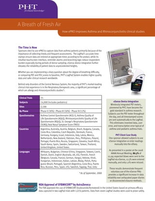 A Breath of Fresh Air
                                                 How ePRO improves Asthma and Rhinoconjunctivitis clinical studies




The Time is Now
Sponsors elect to use ePRO to capture data from asthma patients primarily because of the
importance of collecting timely and frequent assessments. The LogPad’s accurate time-
stamps ensure data are entered at appropriate times according to the protocl, while its
intuitive touchscreen interface, reminder alarms and branching logic reduce respondent
burden especially during periods of dense sampling. eSense device integration further
elevates the reliability of patient data to unprecedented heights.

Whether you are implementing a diary question about the degree of breathing difficulty,
or comparing PEF and FEV1scores to baseline, PHT’s LogPad System enables higher quality
data and safer clinical research worldwide.

Behind only disorders of the Central Nervous System, the majority of PHT’s market-leading
clinical trial experience is in the Respiratory therapeutic area, a significant percentage of
which are allergy and rhinoconjunctivitis studies*:

 Clinical Trials         35
 Subjects                14,000 (includes pediatrics)                                                 eSense Device Integration
                                                                                                   Wirelessly integrated PEF meters,
 Sites                   2,100                                                                    pioneered by PHT, have become the
 By Phase                Phase II (30%) - Phase III (58%) - Phase IV (12%)                         gold standard in asthma research.
                                                                                                Subjects use the PEF meter throughout
 Questionnaires          Asthma Control Quesitonnaire (ACQ-5), Asthma Quality of                 the day, and all timestamped scores
                         Life Questionnaire (AQLQ), Rhinioconjunctivitis Quality of Life         are sent automatically to the LogPad.
                         Questionnaire (RQLQ), St. George’s Respiratory Questionnaire             This eliminates invented data, user
                         (SGRQ),Total Nasal Symptom Score (TNSS)                                error, and transcription error typical of
 Countries               Argentina, Australia, Austria, Belgium, Brazil, Bulgaria, Canada,       asthma and pediatric asthma trials.
                         Costa Rica, Colombia, Czech Republic, Denmark, France,
                         Germany, Hungary, Israel, Indonesia, Italy, Latvia, Mexico,                   PHT Client Case Study
                         Netherlands, New Zealand, Pakistan, Peru, Phillipines, Poland,          One sponsor allowed subjects to use
                         Portugal, Puerto Rico, Russia, Singapore, Slovakia, South Africa,       eSense integration or enter readings
                         South Korea, Spain, Sweden, Switzerland, Taiwan, Thailand,                   manually into the eDiary.
                         United Kingdom, United States
                                                                                                 As presented in a poster at the 2008
 Languages               Afrikaans, Bulgarian, Chinese (China, Singapore, Taiwan), Czech,
                                                                                                   AAAAI Annual Meeting, 86.5% of
                         Danish, Dutch, English (Australia, UK, US), Flemish, French
                                                                                                12,195 expected blows were sent to the
                         (Belgium, Canada, France), German, Hangul, Hebrew, Hindi,
                                                                                                LogPad via eSense, 12.5% were entered
                         Hungarian, Indonesian, Italian, Latvian, Malay, Polish, Portu-
                                                                                                 manually, and only 1.0% were missed.
                         guese (Brazil, Portugal), Spanish (Argentina, Costa Rica, Puerto
                         Rico, Russian, Peru, Spain, US), Swedish, Tagalog, Thai, Urdu
                                                                                                  These results demonstrate frequent
                                                                                                    voluntary use of the eSense PiKo
                                                                   * As of September, 2008
                                                                                                 provides a significant increase in data
                                                                                                reliability over antiquated paper diaries
                                                                                                   or disconnected eSource methods.
                      NDA Approval of SYBMICORT® by AstraZeneca
                      The FDA approved the use of SYBMICORT (budesonide/formoterol) in the United States based on primary efficacy
                      data captured in two LogPad trials with 1,076 patients. Data from seven LogPad studies were used to prove safety.
 