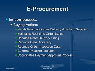 E-Procurement Encompasses: Buying Actions Sends Purchase Order Delivery directly to Supplier Maintains Real-time Order Status Records Order Delivery timing Records Order Accuracy Records Order Inspection Data Submits Payment Request Coordinates Payment Approval Process E-Procurement’s Role 