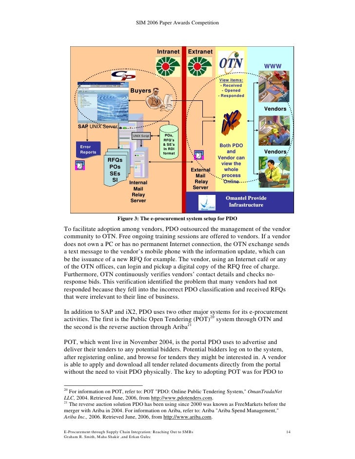 Free thesis download image