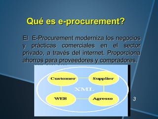 3
Qué es e-procurement?Qué es e-procurement?
El E-Procurement moderniza los negociosEl E-Procurement moderniza los negocios
y prácticas comerciales en el sectory prácticas comerciales en el sector
privado, a través del internet. Proporcionaprivado, a través del internet. Proporciona
ahorros para proveedores y compradores.ahorros para proveedores y compradores.
 