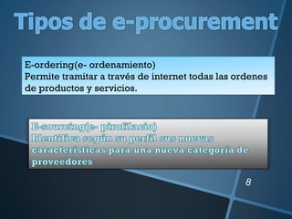 8
E-ordering(e- ordenamiento)
Permite tramitar a través de internet todas las ordenes
de productos y servicios.
E-ordering(e- ordenamiento)
Permite tramitar a través de internet todas las ordenes
de productos y servicios.
 