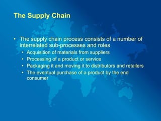 The Supply Chain The supply chain process consists of a number of interrelated sub-processes and roles Acquisition of materials from suppliers Processing of a product or service Packaging it and moving it to distributors and retailers The eventual purchase of a product by the end consumer 