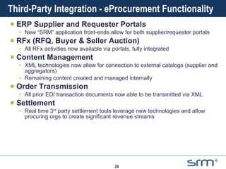 Third-Party Integration - eProcurement Functionality ERP Supplier and Requester Portals New “SRM” application front-ends allow for both supplier/requester portals RFx (RFQ, Buyer & Seller Auction) All RFx activities now available via portals, fully integrated Content Management XML technologies now allow for connection to external catalogs (supplier and aggregators) Remaining content created and managed internally Order Transmission All prior EDI transaction documents now able to be transmitted via XML Settlement Real time 3 rd  party settlement tools leverage new technologies and allow procuring orgs to create significant revenue streams 