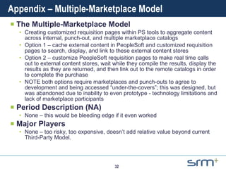 Appendix – Multiple-Marketplace Model The  Multiple-Marketplace  Model Creating customized requisition pages within PS tools to aggregate content across internal, punch-out, and multiple marketplace catalogs Option 1 – cache external content in PeopleSoft and customized requisition pages to search, display, and link to these external content stores Option 2 – customize PeopleSoft requisition pages to make real time calls out to external content stores, wait while they compile the results, display the results as they are returned, and then link out to the remote catalogs in order to complete the purchase NOTE both options require marketplaces and punch-outs to agree to development and being accessed “under-the-covers”; this was designed, but was abandoned due to inability to even prototype - technology limitations and lack of marketplace participants Period Description (NA) None – this would be bleeding edge if it even worked Major Players None – too risky, too expensive, doesn’t add relative value beyond current Third-Party Model. 