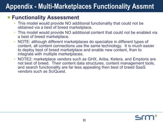 Appendix - Multi-Marketplaces Functionality Assmnt Functionality Assessment This model would provide NO additional functionality that could not be obtained via a best of breed marketplace. This model would provide NO additional content that could not be enabled via a best of breed marketplace.  NOTE: although different marketplaces do specialize in different types of content, all content connections use the same technology.  It is much easier to deploy best of breed marketplace and enable new content, than to integrate with multiple marketplaces.  NOTE2: marketplace vendors such as GHX, Ariba, Ketera, and Emptoris are not best of breed.  Their content data structures, content management tools, and search functionality are far less appealing then best of breed SaaS vendors such as SciQuest. 