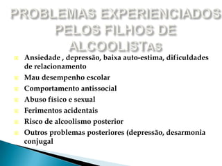  Ansiedade , depressão, baixa auto-estima, dificuldades
de relacionamento
 Mau desempenho escolar
 Comportamento antissocial
 Abuso físico e sexual
 Ferimentos acidentais
 Risco de alcoolismo posterior
 Outros problemas posteriores (depressão, desarmonia
conjugal
 