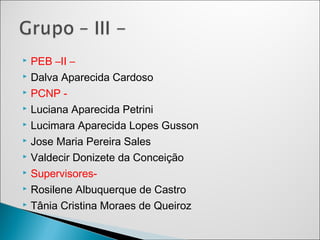  PEB –II – 
 Dalva Aparecida Cardoso 
 PCNP - 
 Luciana Aparecida Petrini 
 Lucimara Aparecida Lopes Gusson 
 Jose Maria Pereira Sales 
 Valdecir Donizete da Conceição 
 Supervisores- 
 Rosilene Albuquerque de Castro 
 Tânia Cristina Moraes de Queiroz 
