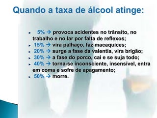 5%  provoca acidentes no trânsito, no
trabalho e no lar por falta de reflexos;
15%  vira palhaço, faz macaquices;
20%  surge a fase da valentia, vira brigão;
30%  a fase do porco, cai e se suja todo;
40%  torna-se inconsciente, insensível, entra
em coma e sofre de apagamento;
50%  morre.
 