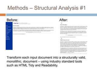 Methods – Structural Analysis #1Before:After:Transform each input document into a structurally valid, monolithic, document – using industry standard tools such as HTML Tidy and Readability.