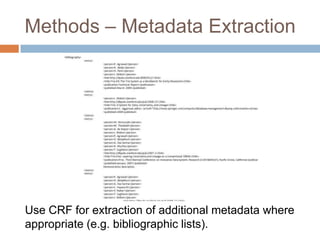 Methods – Metadata ExtractionUse CRF for extraction of additional metadata where appropriate (e.g. bibliographic lists).