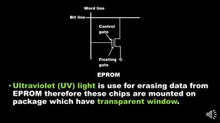 • Ultraviolet (UV) light is use for erasing data from
EPROM therefore these chips are mounted on
package which have transparent window.