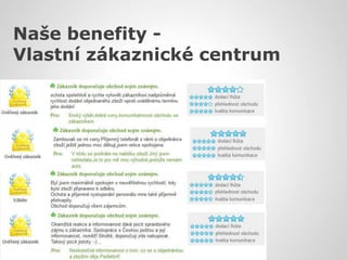 Naše benefity -
Vlastní zákaznické centrum
 