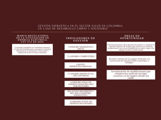 GESTIÓN ENERGÉTICA EN EL SECTOR SALUD EN COLOMBIA:
UN CASO DE DESARROLLO LIMPIO Y SOSTENIBLE
La gestión energética se constituye entonces
en una herramienta para conseguir la máxima
eficiencia en el suministro, conversión y
utilización de los recursos naturales.
M A R C O R E G U L A T O R I O
D E L A U T I L I Z A C I Ó N D E
E N E R G Í A E L É C T R I C A :
L E Y 1 7 1 5 D E 2 0 1 4
CONSUMO ENERGÉTICO
ANUAL
I N D I C A D O R E S D E
G E S T I Ó N
(%) AHORRO COMBUSTIBLE
GASTOS
ENERGÉTICOS(PESOS)
Control automático de la apertura de puertas y ventanas en
aquellos espacios del recinto que cuenten con distintas
temperaturas, esto con la finalidad de no sobre exigir a los
equipos de aire acondicionado
Á R E A S D E
O P O R T U N I D A D
Revisión continua de los equipos dedicados a la
incineración de material médico quirúrgico o
biológico
Incorporación de modificaciones que
empleen luz artificial con bajo
consumo en los lugares donde sea
viable.
(%) AHORRO RESPECTO AL
AÑO ANTERIOR
CONSUMO FINAL DE
ENERGÍA DESAGREGADO
POR SECTORES
RELACIÓN CRECIMIENTO
DEL PIB Y CONSUMO
ENERGÉTICO
CONSUMO TOTAL DE
ENERGÍA SECUNDARIA
 