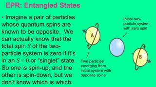 EPR: Entangled States
• Imagine a pair of particles
whose quantum spins are
known to be opposite. We
can actually know that the
total spin S of the two-
particle system is zero if it’s
in an S = 0 or “singlet” state.
So one is spin-up, and the
other is spin-down, but we
don’t know which is which.
Two particles
emerging from
initial system with
opposite spins
Initial two-
particle system
with zero spin
 