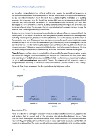 EPRS| EuropeanParliamentaryResearchService
2
are therefore not predictions but rather a tool to help visualise the possible consequences of
decisions or developments. Thedevelopmentofthewar and thelevelofintegrationofUkraineinto
the EU were identified as two main drivers of change. Following the methodology of building
scenarios along two axes on a 2 x 2 grid (see Section 4.2), four scenarios were developed. Draft
scenarios were discussed with participants in a second workshop on 26 January 2023 and then
developed into four consistentnarratives. Buildingscenarios is likeclimbing a hillin order to havea
better view from the top. The scenarios therefore constitutea tool to elevate thinking beyond the
medium term towardspossiblelong-termfutures.
Setting the time horizon for the scenarios involved the challenge of taking account of both the
development of the war in the medium term and post-war political and economic developments,
including EU enlargement, the reconstruction of Ukraine and the future security architecture of
Europe, in thelong term.Thewar and post-war elementswerealso used to structurethescenarios.
Whereas initially a timehorizon of2040was envisaged(focusingon post-war developments), some
experts preferred a shorter horizon upto 2030(focusing on thewar). Finally, 2035 was chosen as a
compromise date. Taking into account the 2024 elections for the European Parliament, this time
horizon correspondsto two moreparliamentary mandates andrelatedEUinstitutionalcycles.
Phase 3: having reached a long-term outlook into four possible futures, the conversation process
descendedthehillagain towards considering themediumand short term in thethird phase. Based
on a second survey anda finalworkshopon 30March 2023–and on remarksmadein earlier phases
– a set of policy considerations was drafted. This was done systematically by asking experts to
imaginethesteps necessary to achieve(or avoid)each scenario,a processknown as 'backcasting'.
Figure1: The threephases of theStrategicForesight Conversation
Source: Author, EPRS.
Policy considerations aretriggers for decision-makers to beawareofthechallenges, opportunities
and actions that lie ahead, and of the complex interrelationships between these. Policy
considerations do not prescribe what should be done, and are therefore not recommendations.
However, they aim to focus on what theEUcould do about a particular issue, and arethereforenot
merely descriptiveeither.Thepolicy considerations werecomparedto elements ofexisting policies
 
