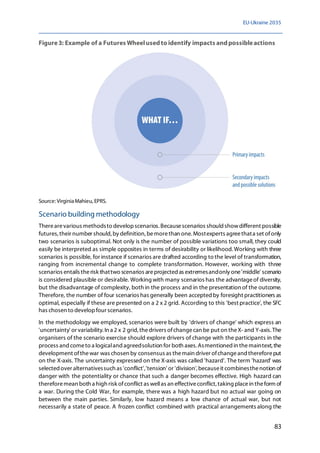 EU-Ukraine 2035
83
Figure3: Example of a Futures Wheelusedto identify impacts andpossibleactions
Source: VirginiaMahieu, EPRS.
Scenario building methodology
Therearevarious methodsto developscenarios. Becausescenarios should showdifferent possible
futures, their number should, by definition,bemorethan one. Mostexperts agreethata set ofonly
two scenarios is suboptimal. Not only is the number of possible variations too small, they could
easily be interpreted as simple opposites in terms of desirability or likelihood.Working with three
scenarios is possible, for instance if scenarios are drafted according to the level of transformation,
ranging from incremental change to complete transformation. However, working with three
scenarios entails therisk thattwo scenarios areprojected as extremesandonly one'middle' scenario
is considered plausible or desirable. Working with many scenarios has the advantageof diversity,
but the disadvantage of complexity, both in the process and in the presentation of the outcome.
Therefore, the number of four scenarios has generally been accepted by foresight practitioners as
optimal, especially if these are presented on a 2 x 2 grid. According to this 'best practice', the SFC
has chosen to developfour scenarios.
In the methodology we employed, scenarios were built by 'drivers of change' which express an
'uncertainty' or variability. In a 2 x 2 grid, thedrivers ofchangecan be put on theX- and Y-axis. The
organisers of the scenario exercise should explore drivers of change with the participants in the
process and cometo a logicaland agreedsolution for both axes. Asmentioned in themaintext, the
development ofthewar was chosen by consensus as themain driver ofchangeand thereforeput
on the X-axis. The uncertainty expressed on the X-axis was called 'hazard'. The term 'hazard' was
selected over alternativessuch as 'conflict','tension' or 'division', becauseit combinesthenotion of
danger with the potentiality or chance that such a danger becomes effective. High hazard can
thereforemean both a high risk ofconflict as wellas an effectiveconflict, taking placein theform of
a war. During the Cold War, for example, there was a high hazard but no actual war going on
between the main parties. Similarly, low hazard means a low chance of actual war, but not
necessarily a state of peace. A frozen conflict combined with practical arrangements along the
 