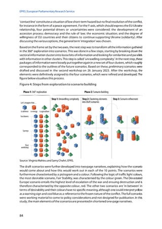 EPRS| EuropeanParliamentaryResearchService
84
'contact line' constitutesa situation oflowshort-term hazard but no finalresolution oftheconflict,
for instancein theform of a peace agreement.For theY-axis, which should express theEU-Ukraine
relationship, four potential drivers or uncertainties were considered: the development of an
accession process; democracy and the rule of law; the economic situation; and the degree of
willingness of EU countries and their citizens to continue supporting Ukraine (solidarity). After
discussing thevariousoptions, thegeneralterm'integration'was chosen.
Based on theframeset by thetwoaxes, thenext stepwas to transform alltheinformation gathered
in the360° exploration into scenarios. This was donein a few steps, starting by breaking down the
sectoralinformation clustersinto loosebits ofinformation and looking for similaritiesand parallels
with information in other clusters. This stepis called 'unravelling complexity'. In thenext step, these
packages ofinformationwereloosely puttogetheragainin a newset offour clusters, which roughly
corresponded to the outlines of the future scenarios. Based on these,preliminary scenarios were
drafted and discussed in the second workshop on 26 January 2023. After the workshop, the
elements were definitively assignedto thefour scenarios,which were refined and developed. The
figurebelowvisualises this process.
Figure4: Steps from explorationto scenario building
Source: VirginiaMahieuandSamyChahri, EPRS.
The draft scenarios were further developed into two-page narratives,explaining how the scenario
would come about and how this would work out in each of the 10 points. The scenarios were
furthermore characterised by a pictogram and a colour. Following the logic of traffic light colours,
the most desirable scenario, Fair Stability, was characterised by the colour green. The Devastated
Europe scenario entails the highest level of escalation of the war and ensuing destruction and is
therefore characterised by the opposite colour, red. The other two scenarios are 'in between' in
terms ofdesirability and their colourshaveno specificmeaning, although onecould interpretyellow
as a warning sign and coolblueas a referenceto thefrozen natureoftheconflict. Thefullscenarios
were working material to come to policy considerations and not designed for publication. In this
study, themain elementsofthescenariosarepresentedin shortened one-pagenarratives.
 