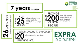 EPR - A key factor in realising the circular economy for flexible ...